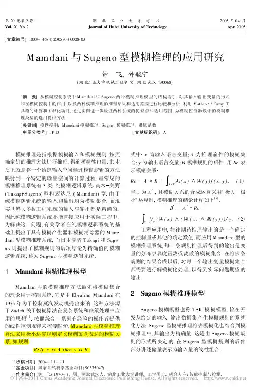 Mamdani与Sugeno型模糊推理的应用研究_钟飞