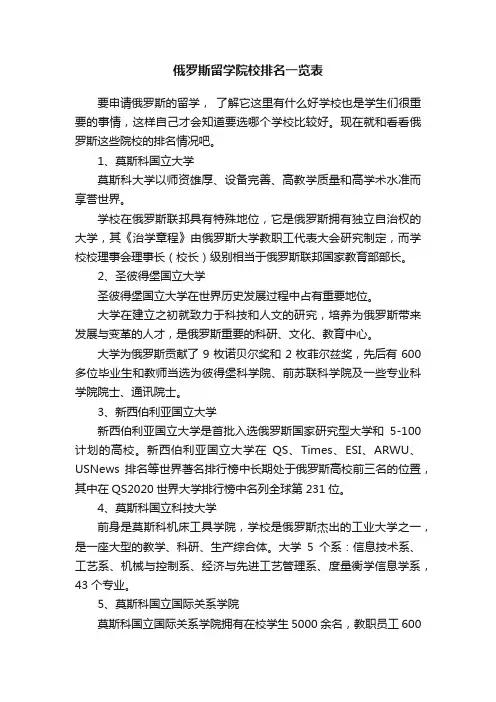 俄罗斯留学院校排名一览表