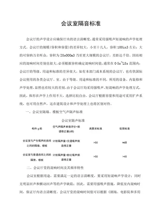 会议室隔音标准