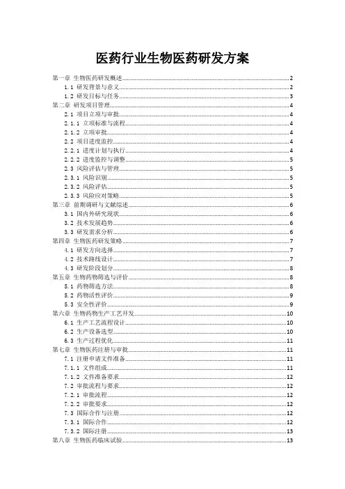 医药行业生物医药研发方案