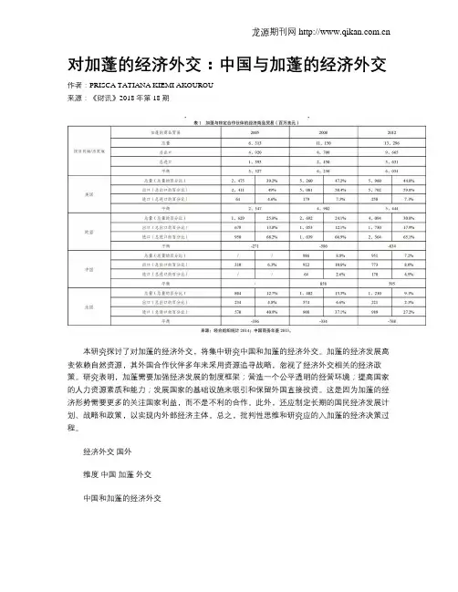 对加蓬的经济外交：中国与加蓬的经济外交
