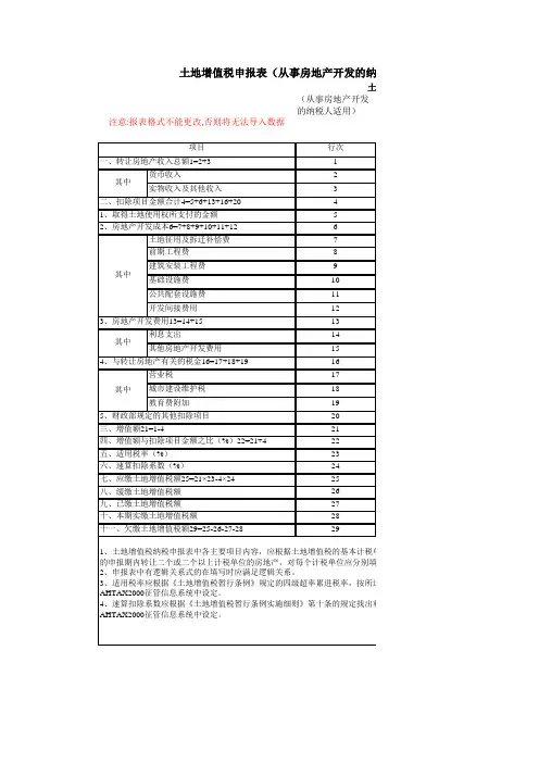 土地增值税申报表(房产)