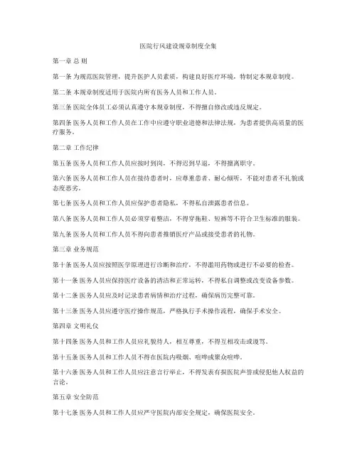 医院行风建设规章制度全集