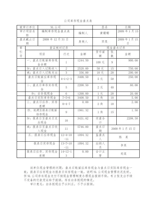 公司库存现金盘点表