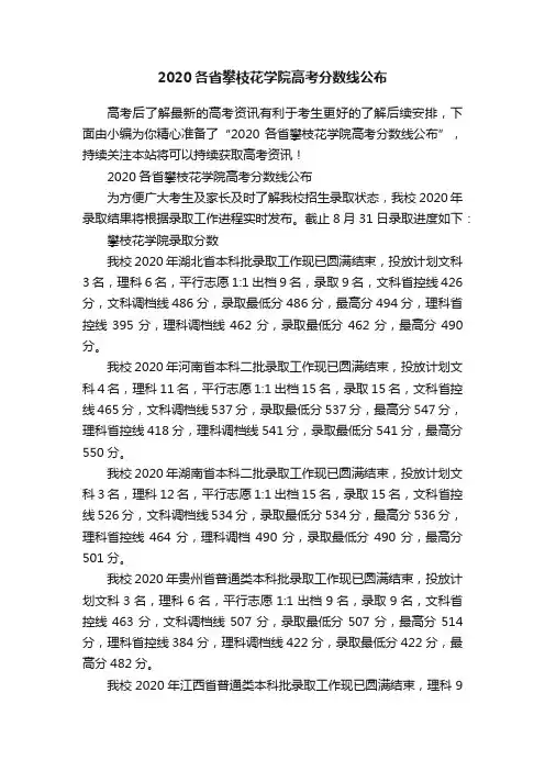 2020各省攀枝花学院高考分数线公布