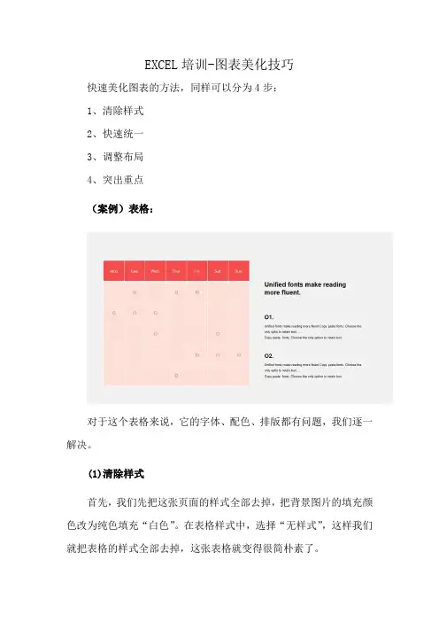 EXCEL培训-图表美化技巧