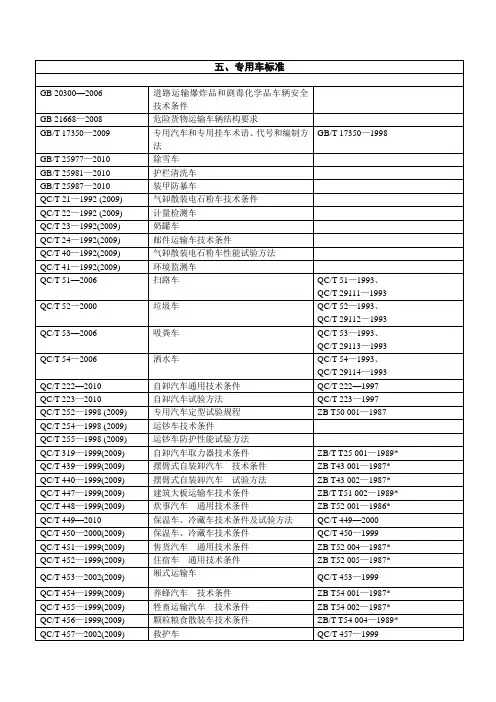专用车标准