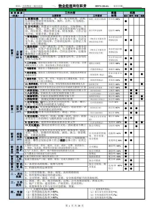 (19页2.99万字)万科物业18个岗位职责