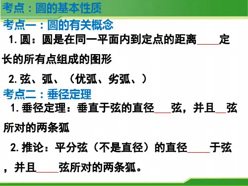 2021年优质数学教学课件考点：圆的基本性质