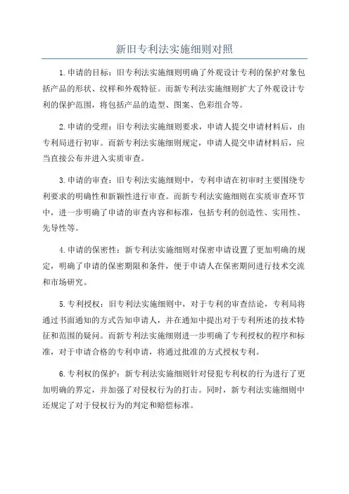 新旧专利法实施细则对照