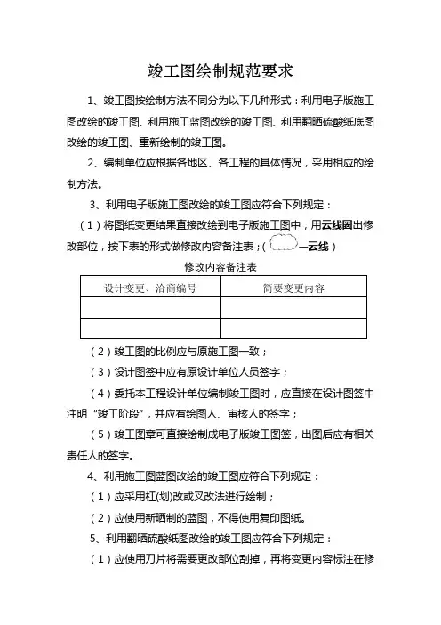 竣工图绘制规范要求