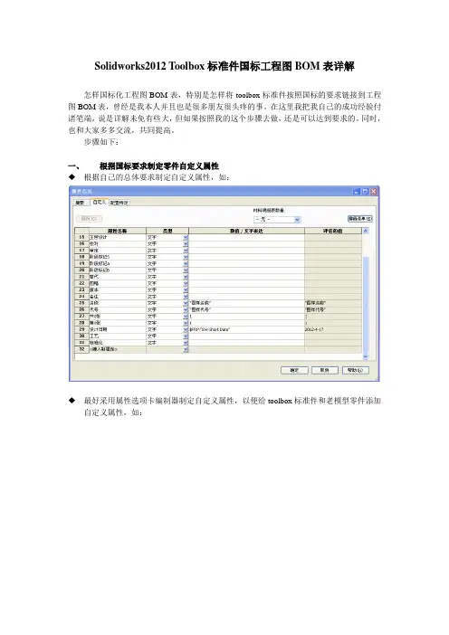 Solidworks2012_Toolbox国标化标准件工程图BOM表详解
