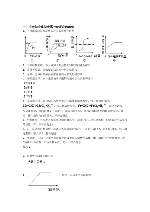 备战中考化学——金属与酸反应的图像的综合压轴题专题复习含答案解析