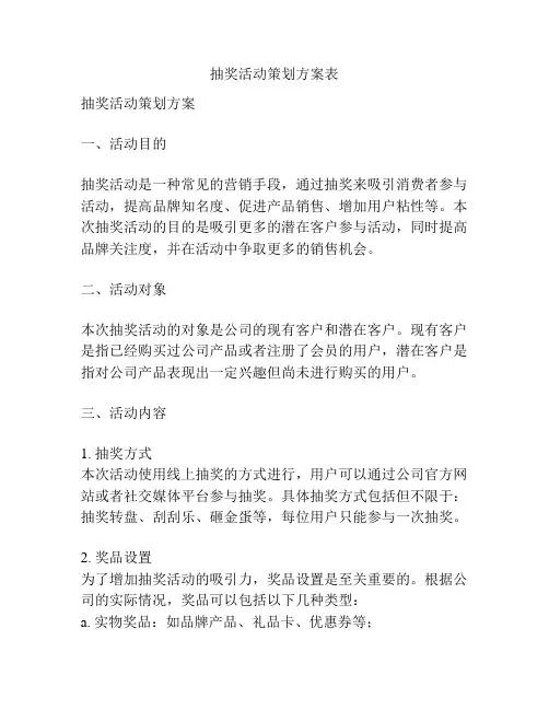 抽奖活动策划方案表