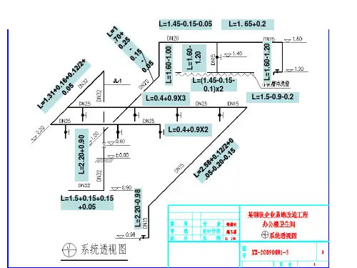 机电各专业工程量清单及预算编制方法