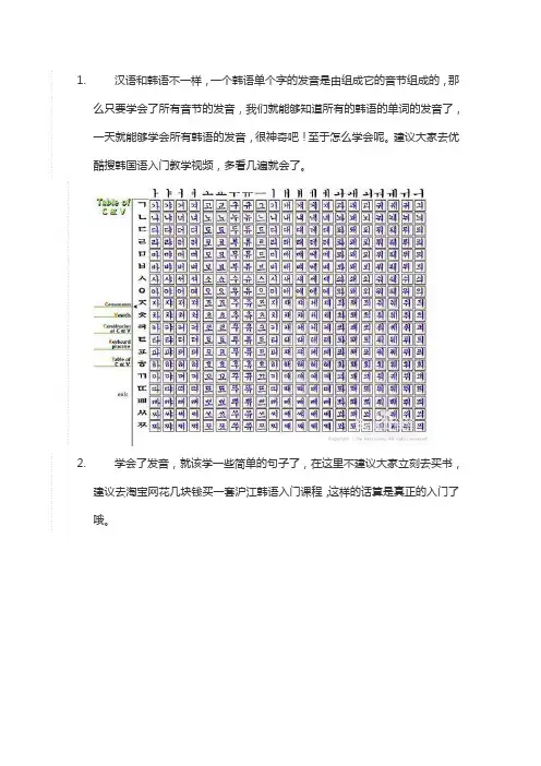 如何快速学会韩语