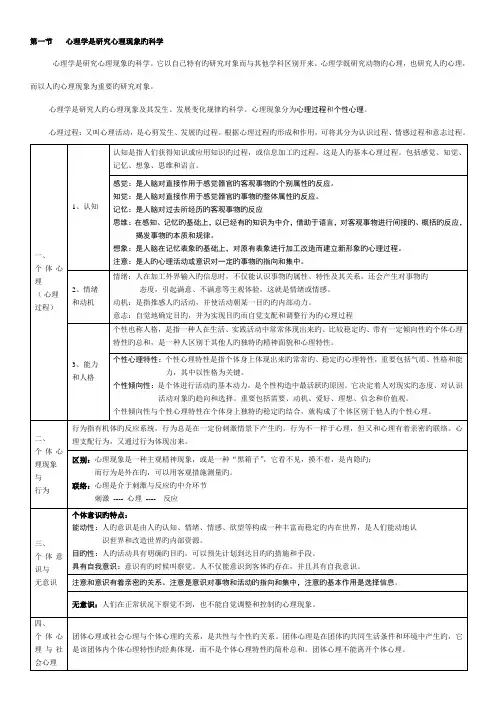 2023年普通心理学知识点汇总