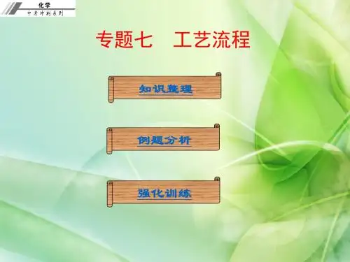 人教版九年级化学中考专题复习：工艺流程(共26张PPT)