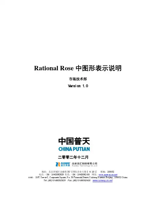 Rose图形表示说明