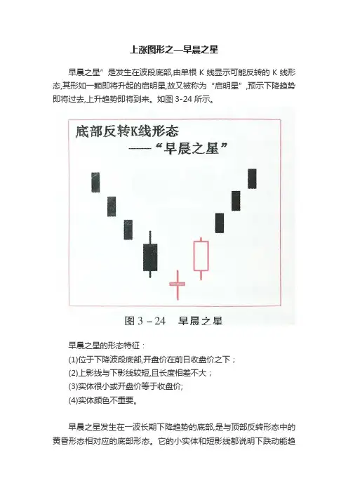 上涨图形之—早晨之星