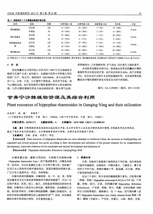 甘青宁沙棘植物资源及其综合利用