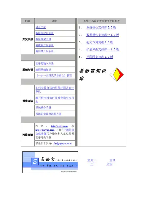 易语言知识库