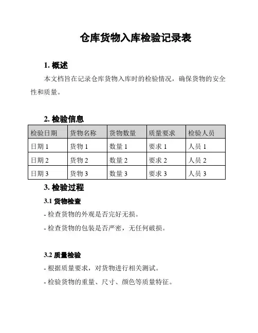 仓库货物入库检验记录表