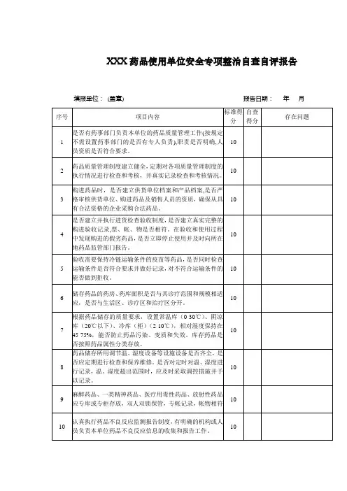 药品使用单位自查表