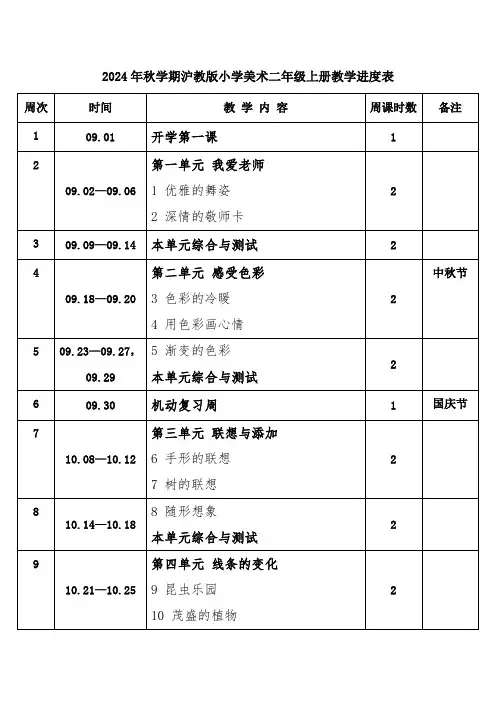 2024年秋学期沪教版小学美术二年级上册教学进度表
