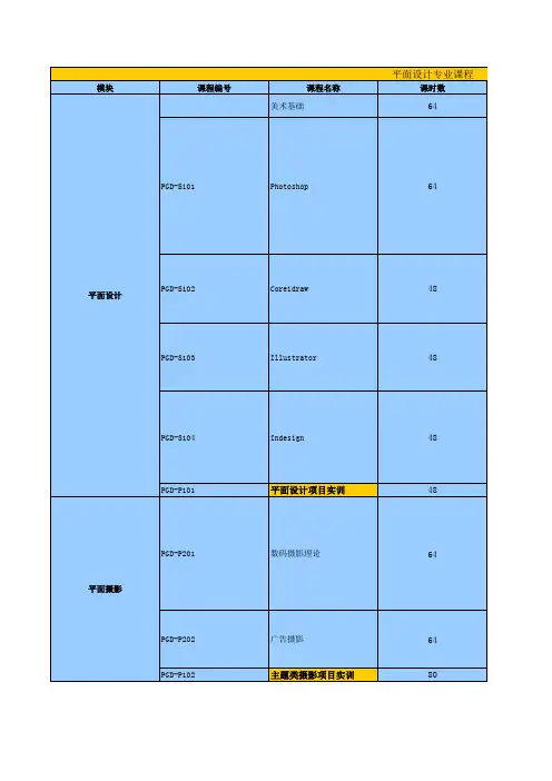 平面设计 教学计划