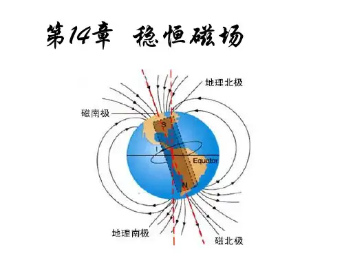 稳恒磁场1