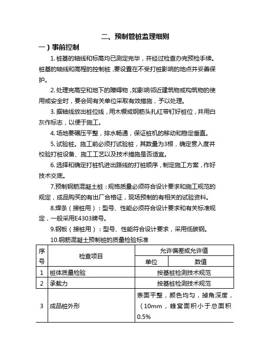 最详细监理细则系列之八：预制管桩监理细则