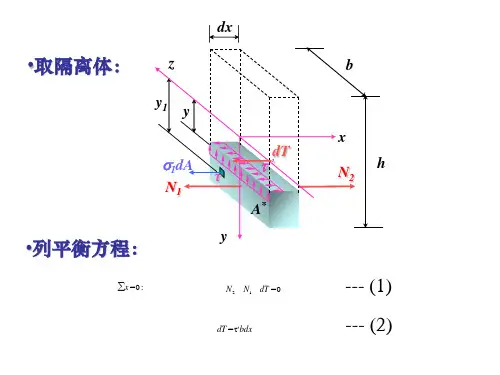 梁的剪力