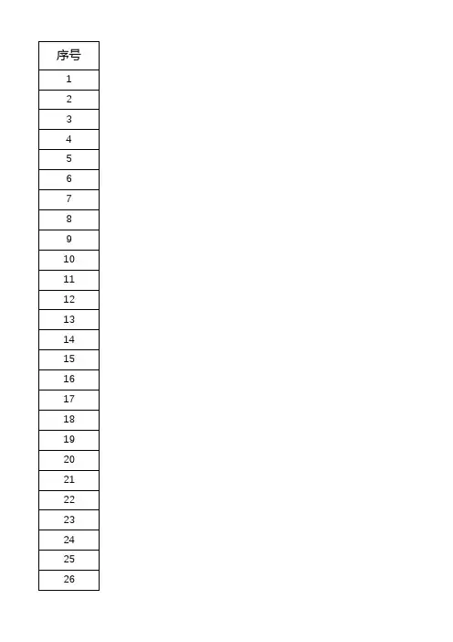2018年最新全国五星宾馆清单(860个)