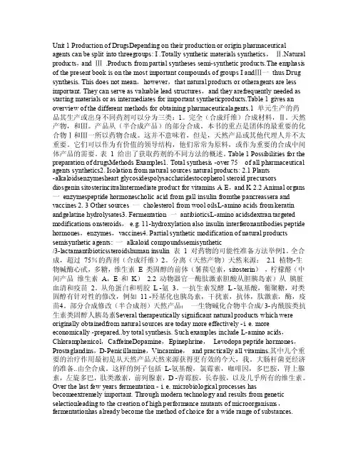 制药工程专业英语课文翻译