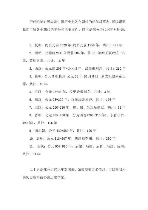 历代纪年对照表
