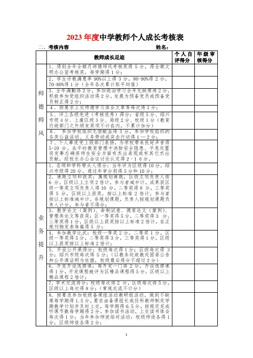 个人成长考核表格(打印)