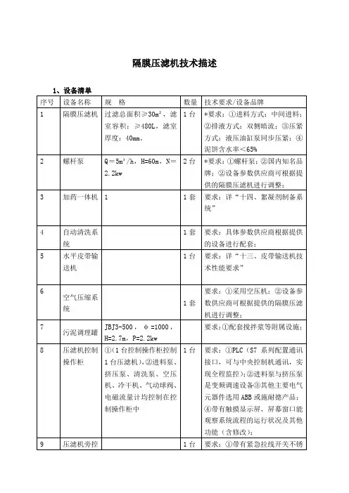 隔膜压滤机技术描述