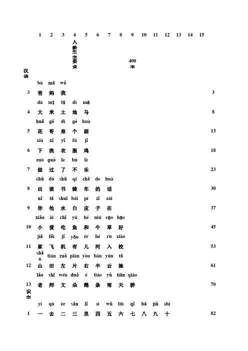 人教版小学语文生字表一_常用3000汉字