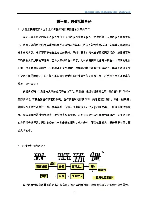 Electronic circuit of communication(通信电子线路)