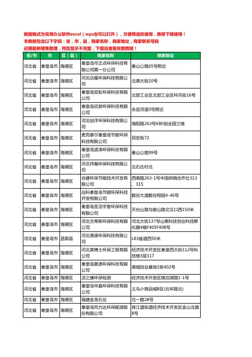 2020新版河北省秦皇岛市环保科技有限公司工商企业公司商家名录名单黄页联系电话号码地址大全51家