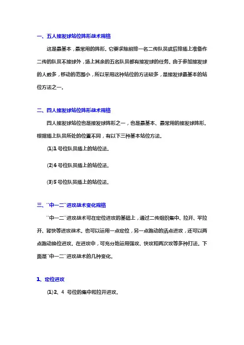 【技术贴】排球的接发球与基本战术