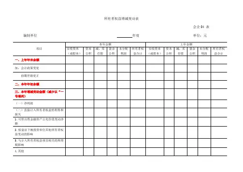 所有者权益增减变动表