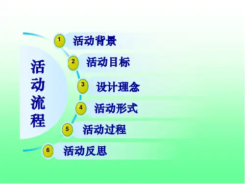 妈妈我爱你PPT优秀课件