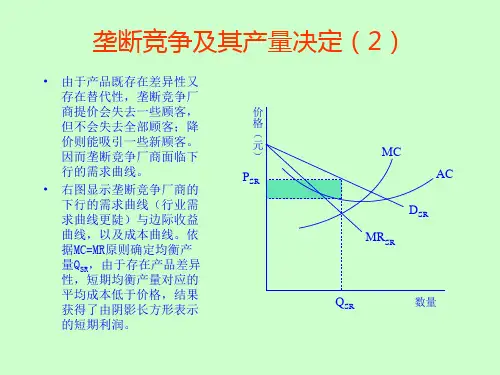 古诺竞争寡头垄断