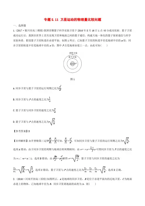 2019年高考物理一轮复习 专题5.11 卫星运动的物理量比较问题千题精练