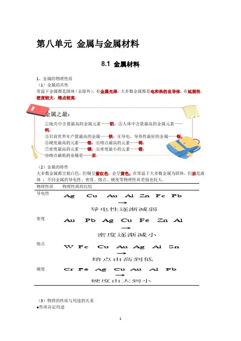 人教版 九年级化学  8.1金属与金属材料 知识点总结