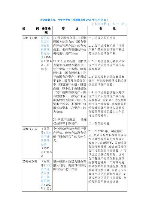 净资产折股