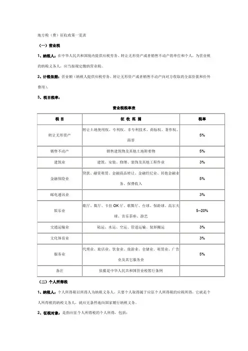 地方税(费)征收政策一览表