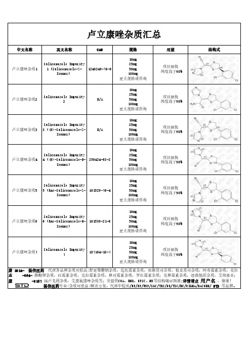 卢立康唑杂质汇总